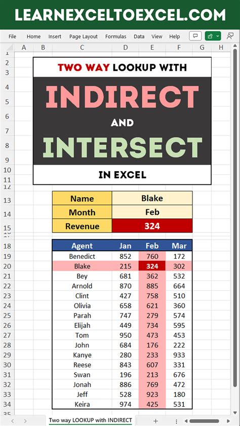 Two Way Lookup in Excel