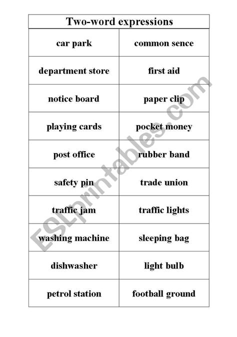 Illustration of two-word phrases with varying meanings