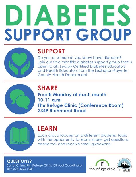 Type 2 Diabetes Support