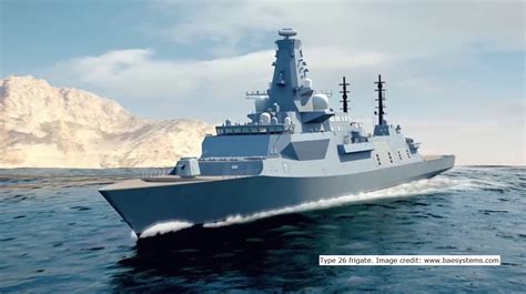 Type 26 Frigate Radar System