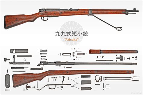 Type 99 Japanese Arisaka Rifle Parts