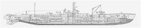 Type B3 submarine design