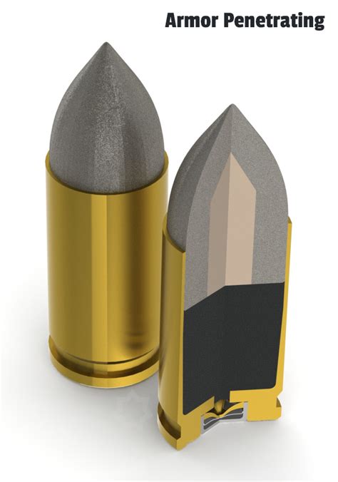 Types of 9mm Armor Penetrator Ammo