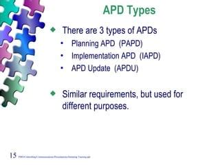 Types of APDS