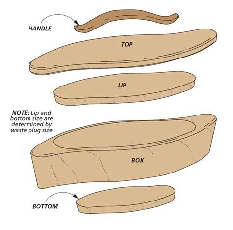 A variety of bandsaw box templates on a workbench