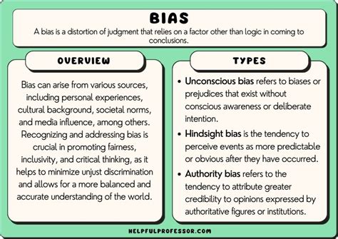 A diagram illustrating different types of bias in primary sources