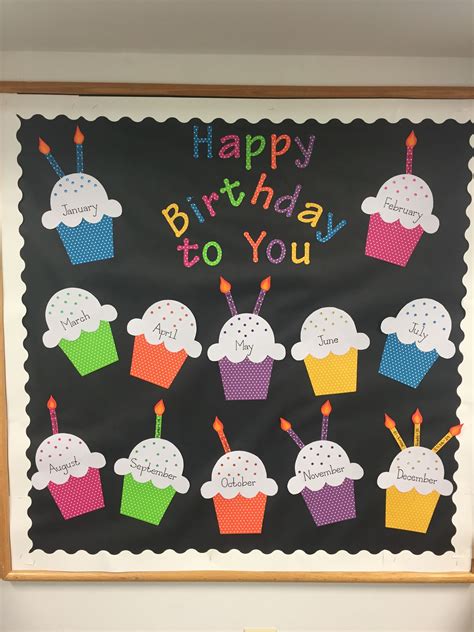 Types of Bulletin Board Birthday Cupcake Template Designs