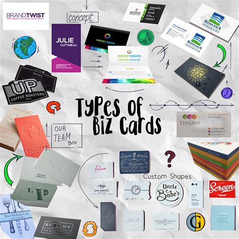 Types of Business Card Templates Per Sheet Designs