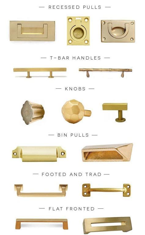 Different types of cabinet hardware available in the market