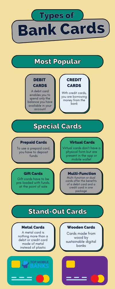 Types of Cards Used for Stress Relief