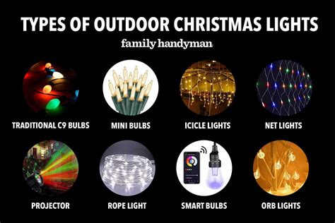 Types of Christmas Light Orbs