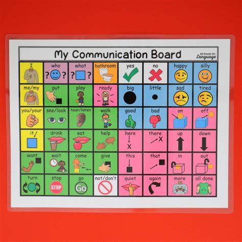 Types of Communication Boards