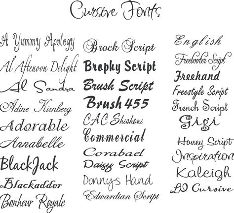 Types of Cursive Font Designs for Tattoos