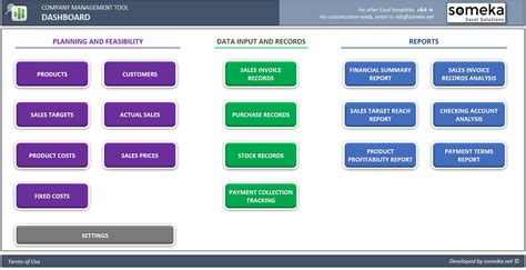 Types of Excel Templates for Small Business Management