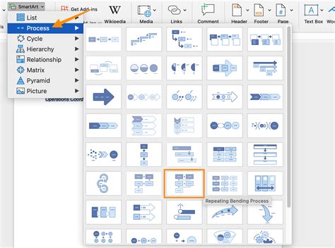 Types of flowcharts in MS Word