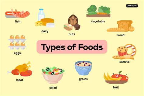 Types of Gastronomy Workshops Image