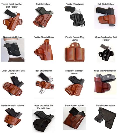 Types of Leather Holsters