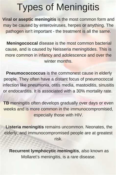 Types of Meningitis Supportive Therapy