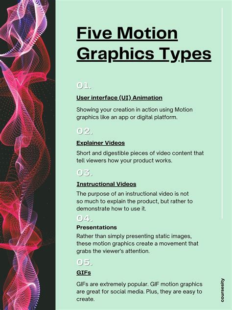 Types of Motion Graphics Templates