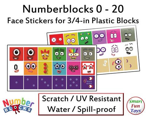 Types of Numberblocks Faces Printables