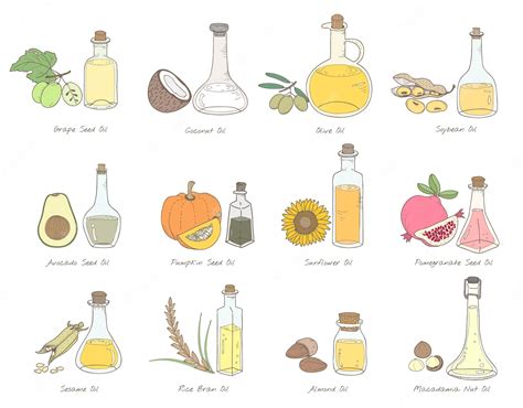 Different types of oil