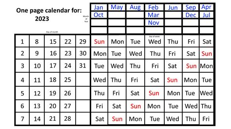 Types of One-Page Calendars