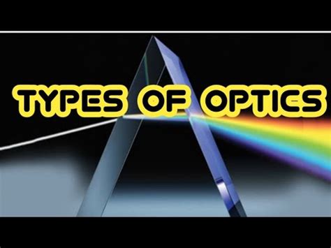 Types of Optics Compatible with the Glock 19