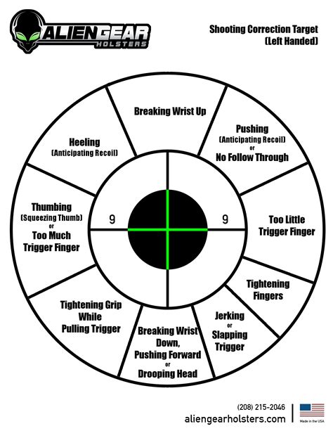 Types of pistol target printables