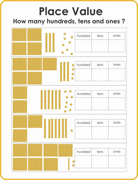 Types of Place Value Worksheets