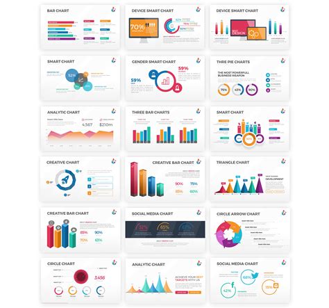 Types of PowerPoint infographic templates