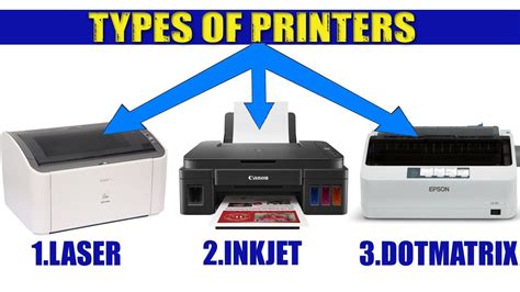 Types of Printers