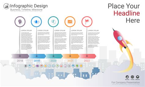 Types of Process Flow Infographic Templates