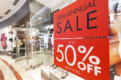 Types of Retail Sale Signs