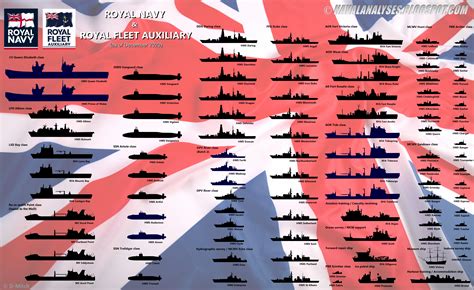 An image of a Royal Navy aircraft carrier