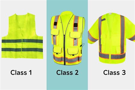 Types of Safety Vests