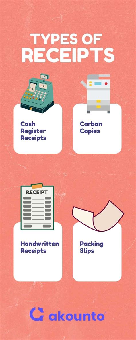 Types of Sales Receipts