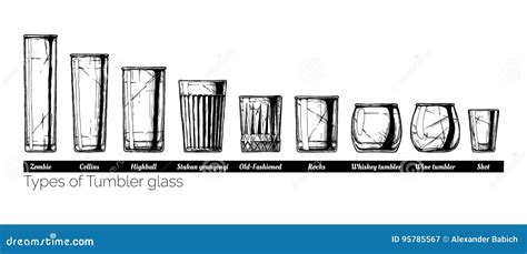 Types of Customizable Printable Tumbler Templates