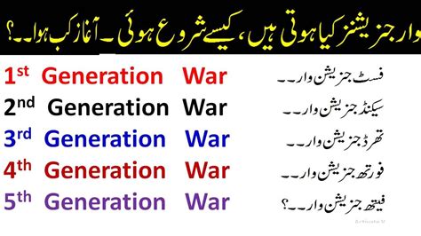 Types of Warfare Acronyms Explained