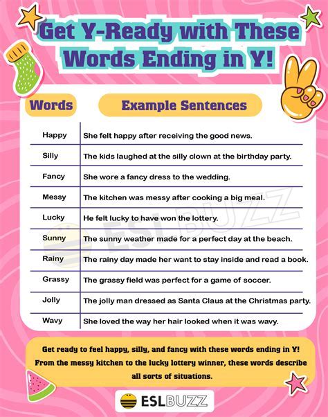 Classification of words that end with the suffix in