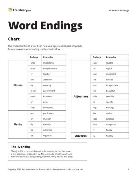 Classification of words that end with the suffix in