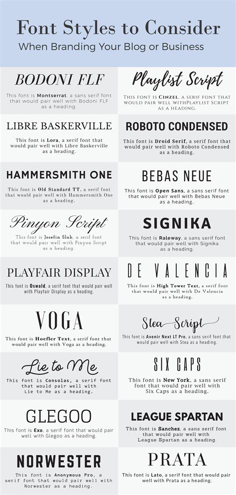 Typography and Font Styles