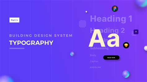 Typography Template 2