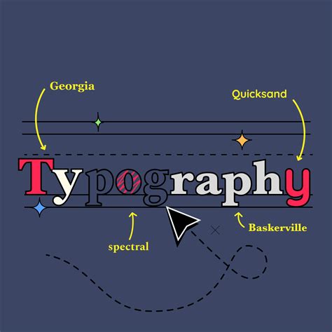 Typography