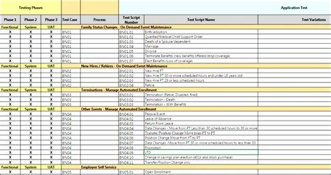 UAT Template Excel Free