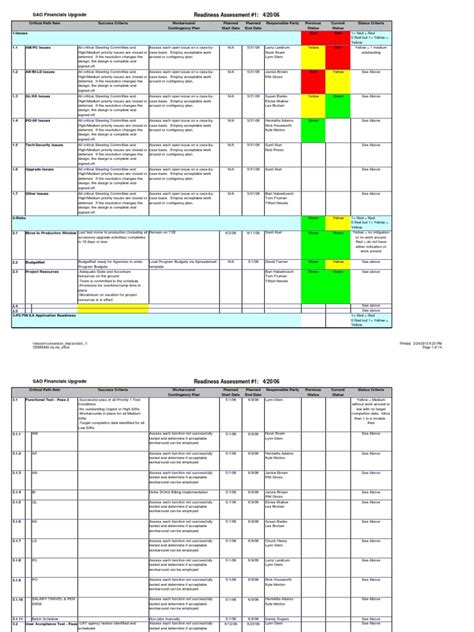 UAT Test Plan Template with Test Cases in Excel