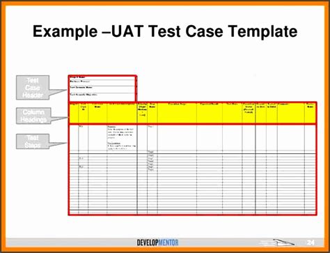 UAT Testing Plan Template Outlines Templates