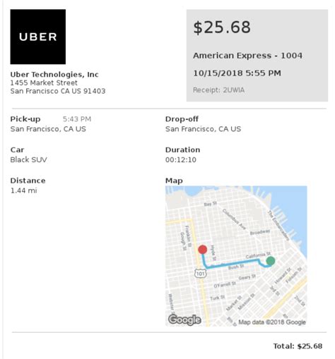 Uber Receipt Template for Business