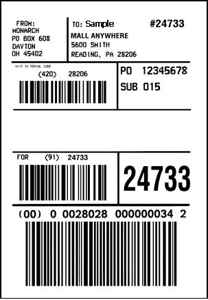 UCC-128 Labels Explained