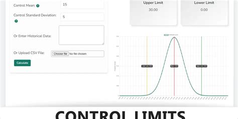 UCL and LCL Calculator