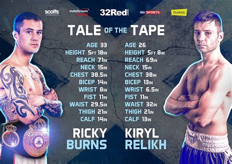 UFC Tale of the Tape template design